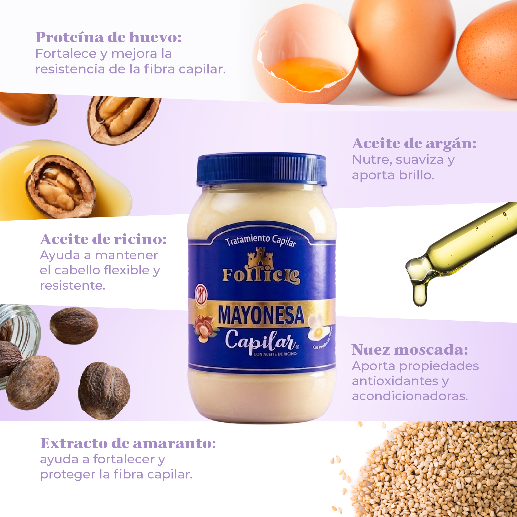 Mayonesa Capilar